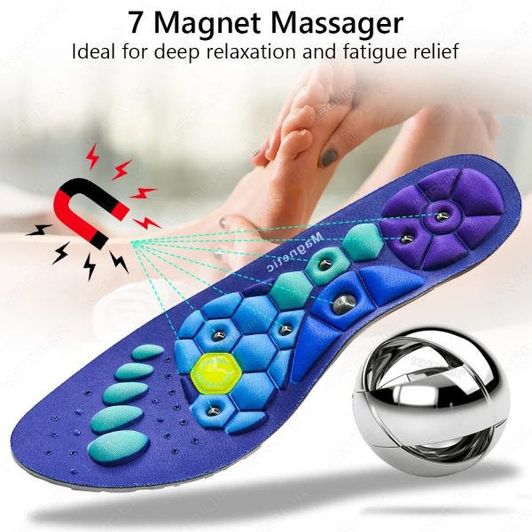 Magical Magnetic Insoles (Fits All Shoes) - Image 6